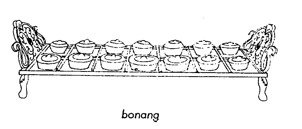 Image of a Bonang