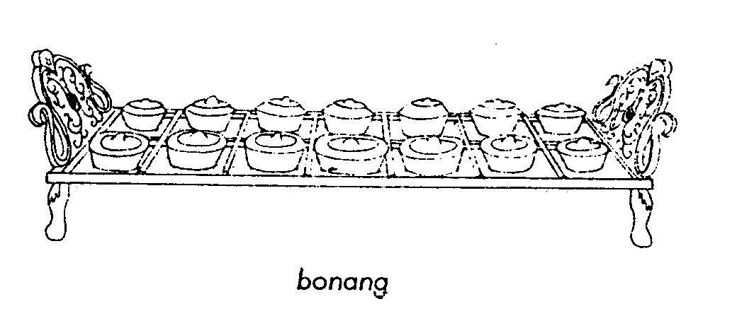 Types of deals gamelan instruments