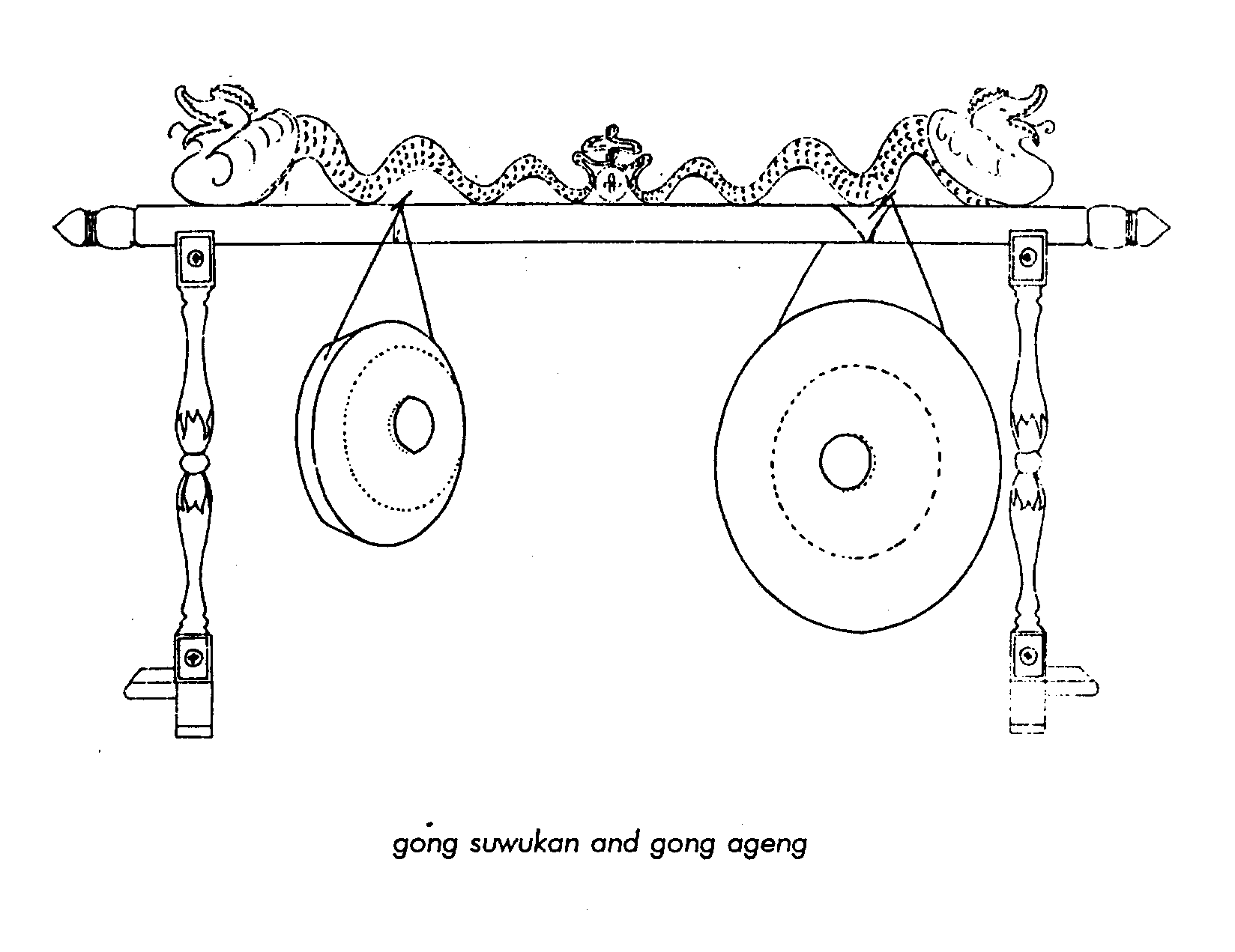 Image of a Gong